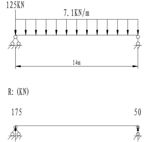 10噸龍門吊軌道基礎(chǔ)(10t龍門吊軌道基礎(chǔ)計(jì)劃詳解)