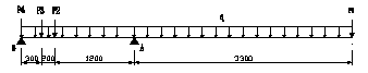 架橋機(jī)拼裝、鑒定、試運行