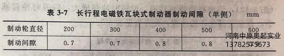 長(zhǎng)行程電磁鐵瓦塊式制動(dòng)器止動(dòng)環(huán)間隙