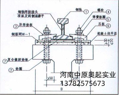 起重設(shè)備路軌安裝圖紙